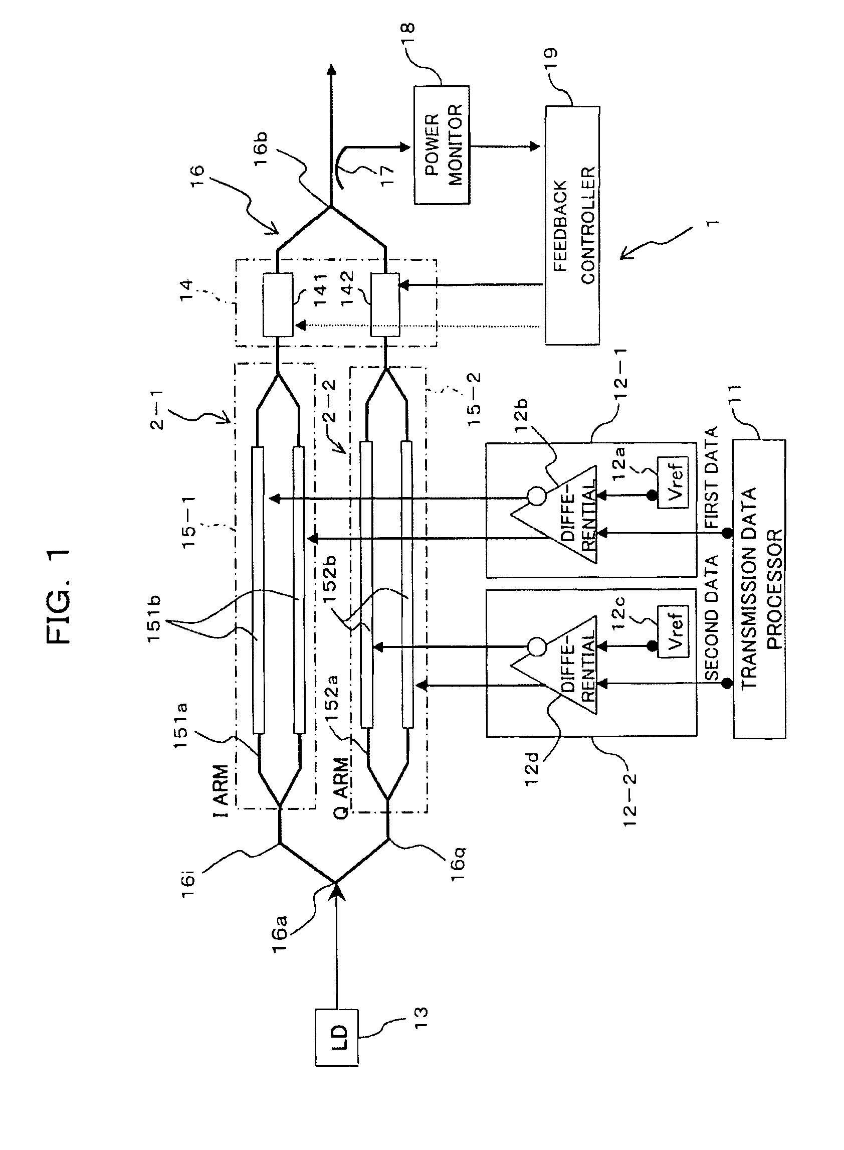 Quadrature phase-shift keying modulator and phase shift amount controlling method for the same