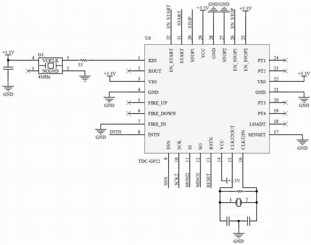 Laser distance measurement circuit