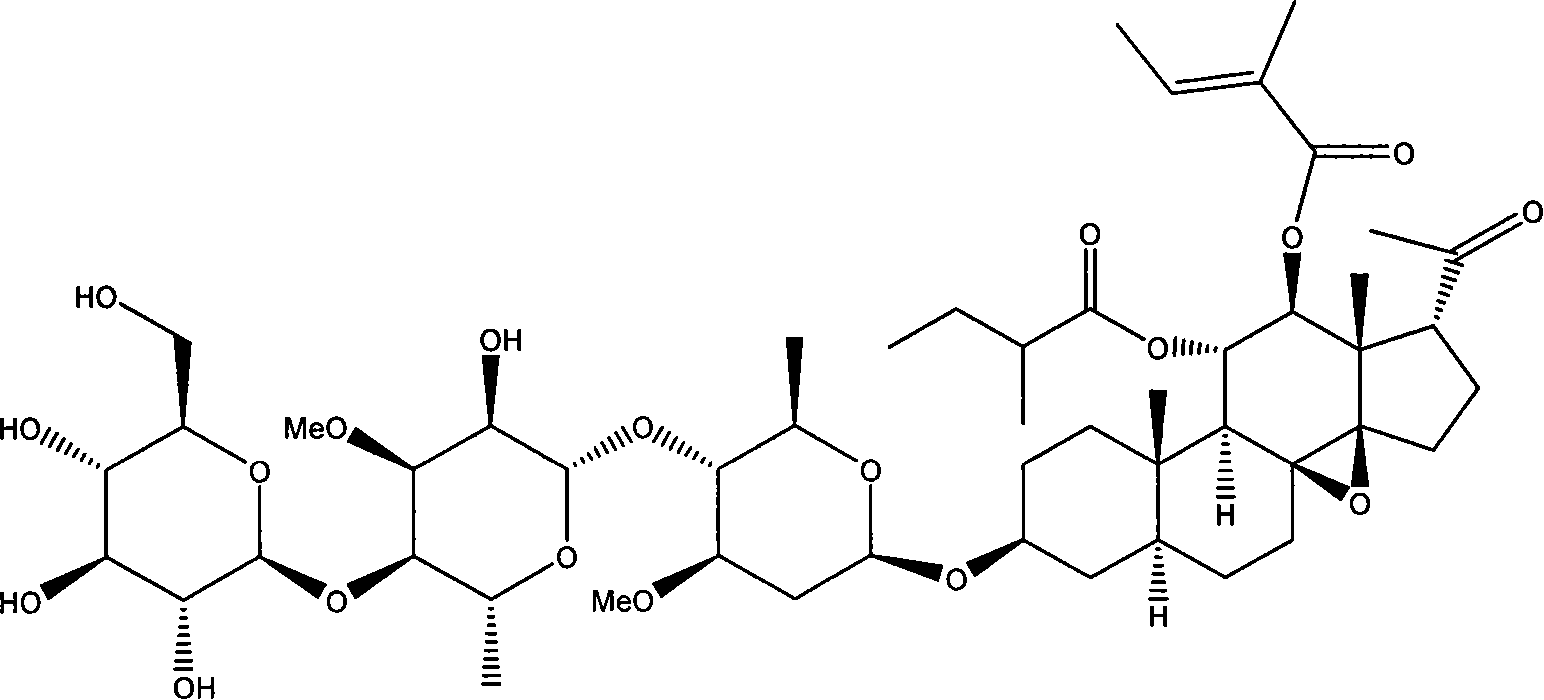 Glaucescent fissistigma root saponin pharmaceutical composition and preparation method thereof