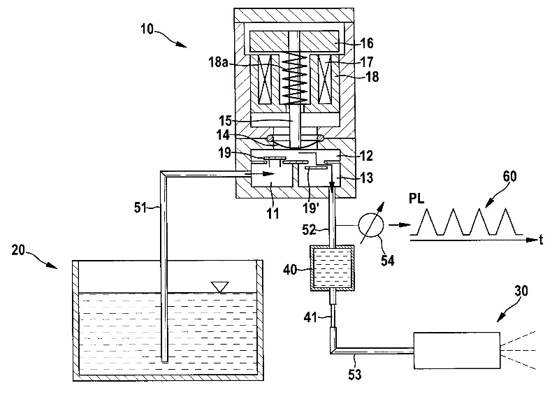 Method of running diaphragm pump, diaphragm pump and use of diaphragm pump