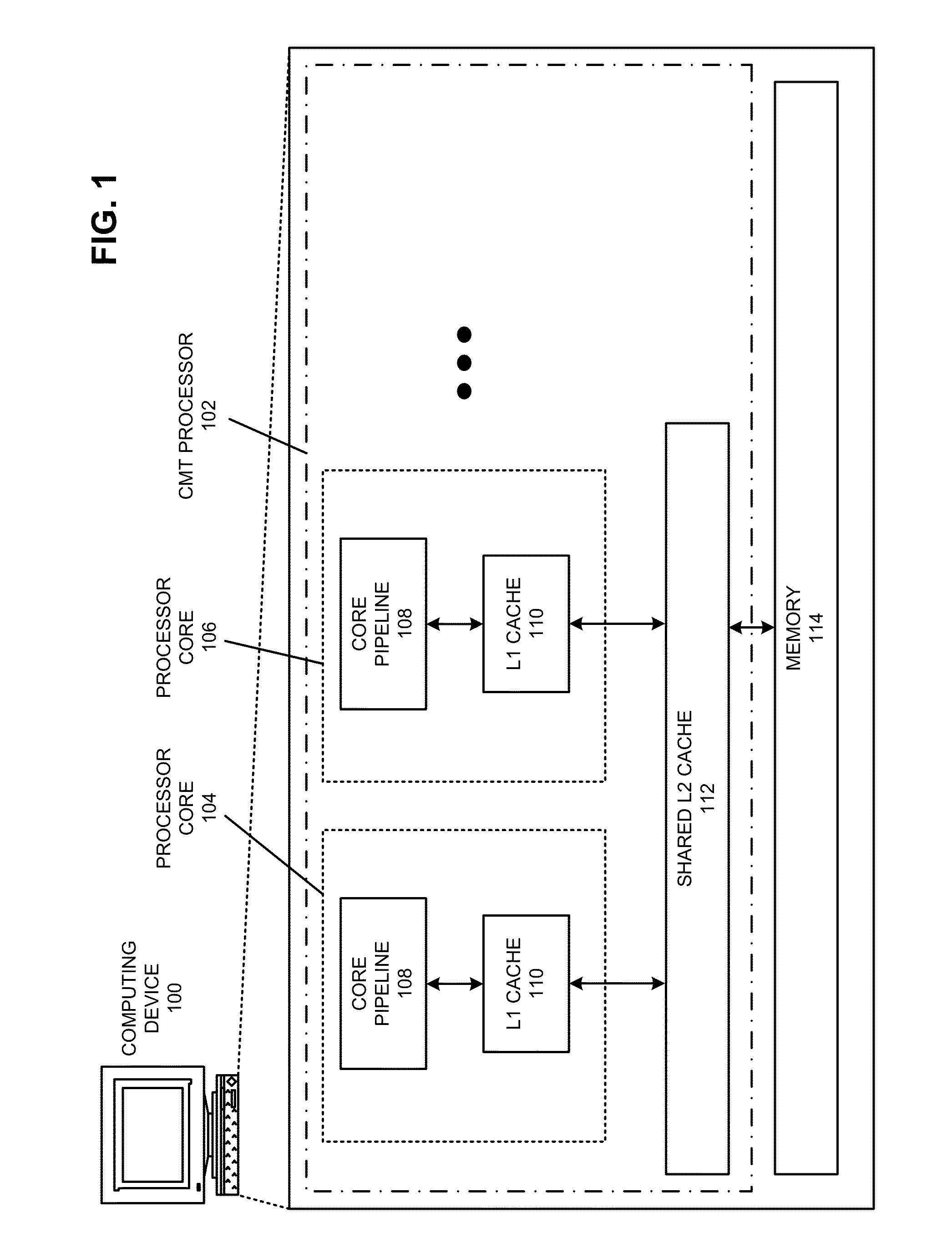 Cache-aware thread scheduling in multi-threaded systems