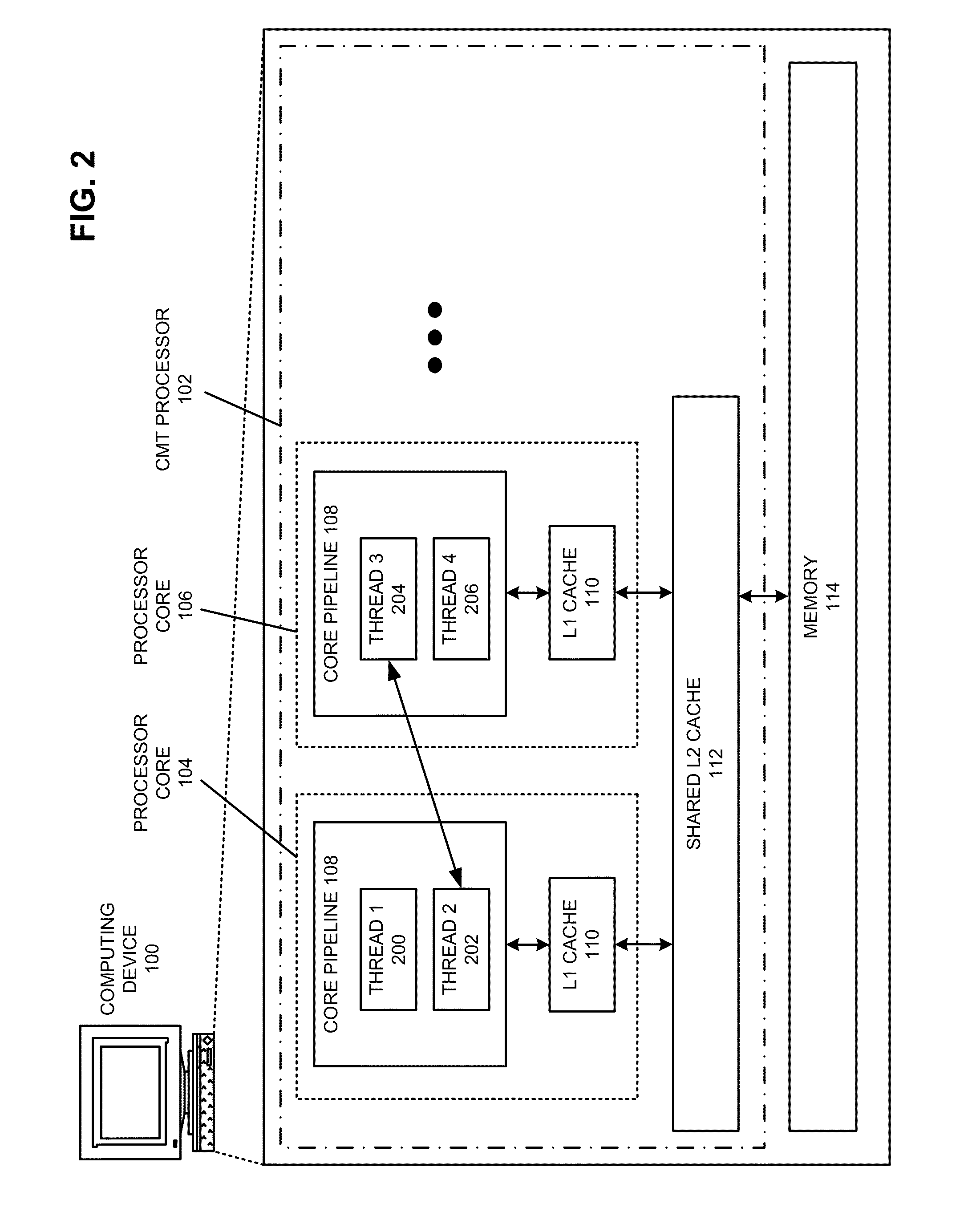 Cache-aware thread scheduling in multi-threaded systems