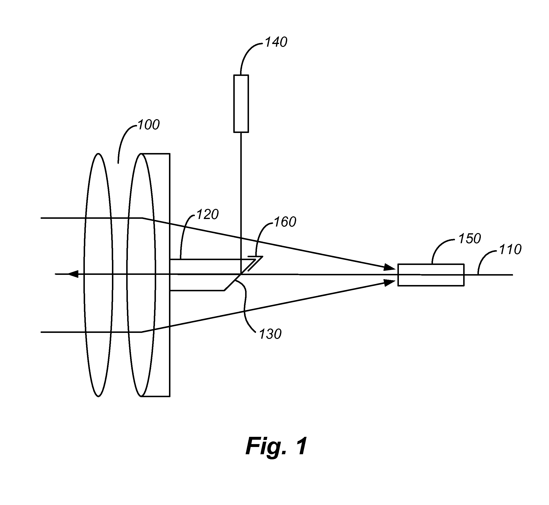 Measuring device with a reduced share of stray light