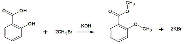 Synthesis method of methyl o-anisate