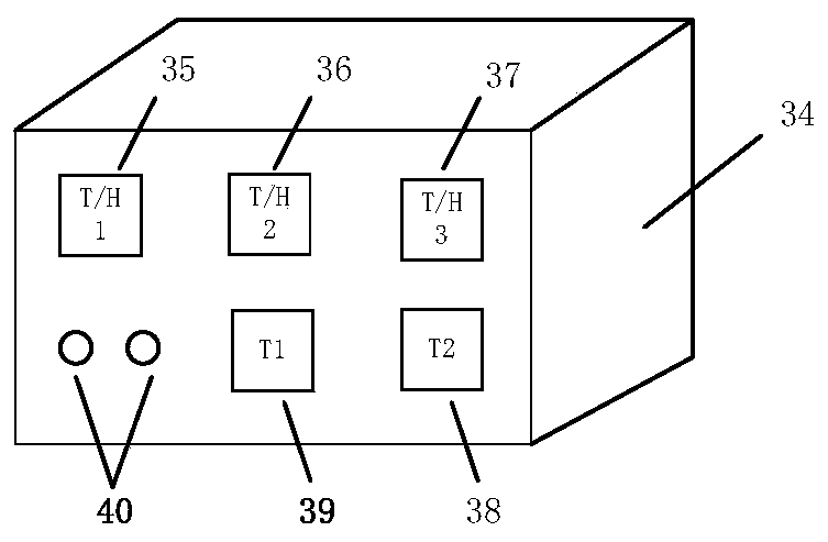 Simulation test device for shutdown corrosion of thermal equipment