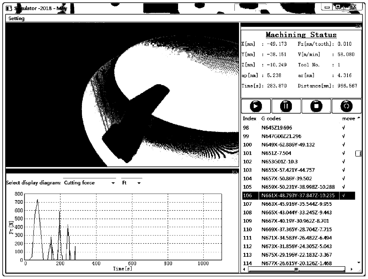 Numerical control machining optimization system and method based on physical simulation