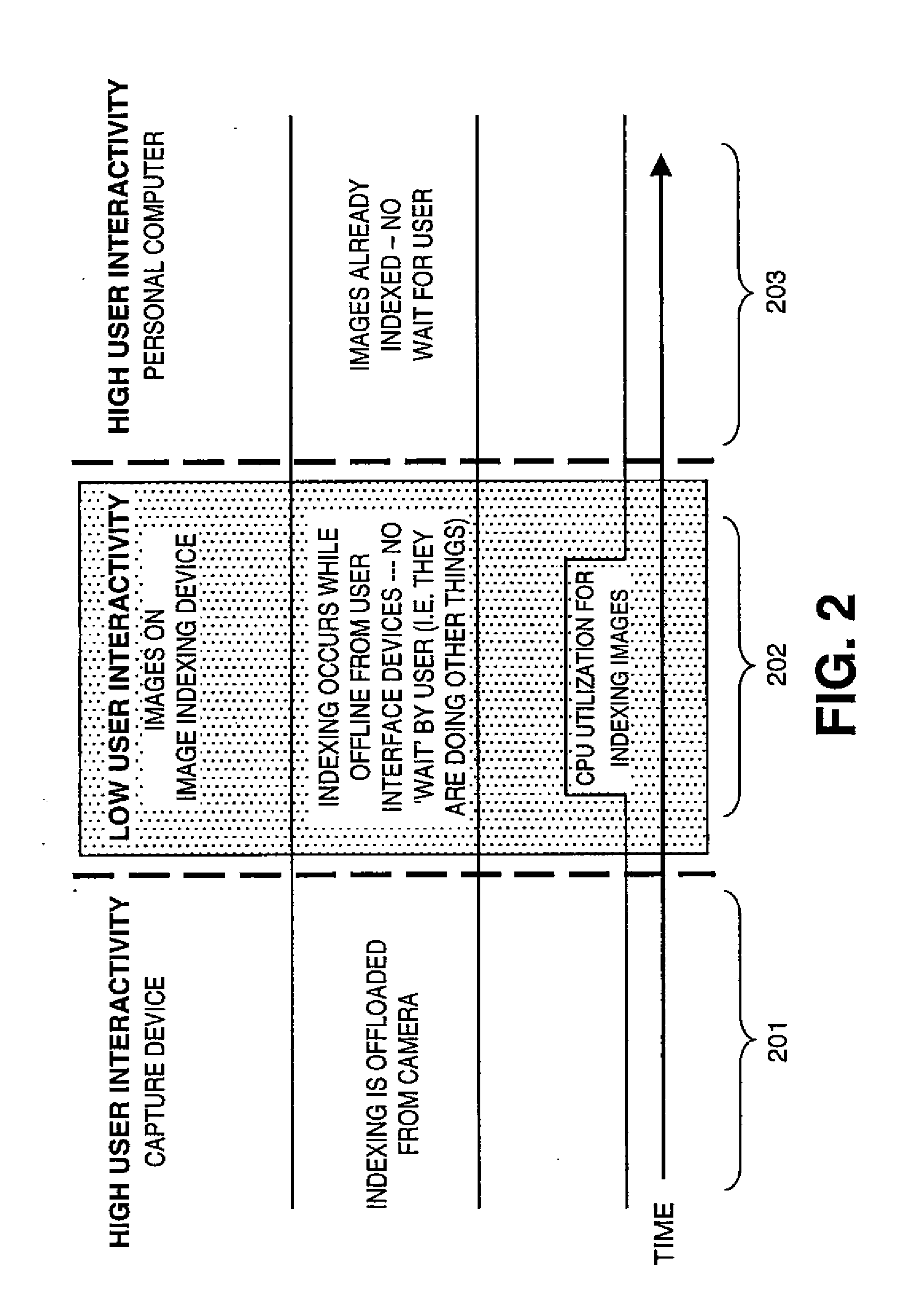 Portable image indexing device