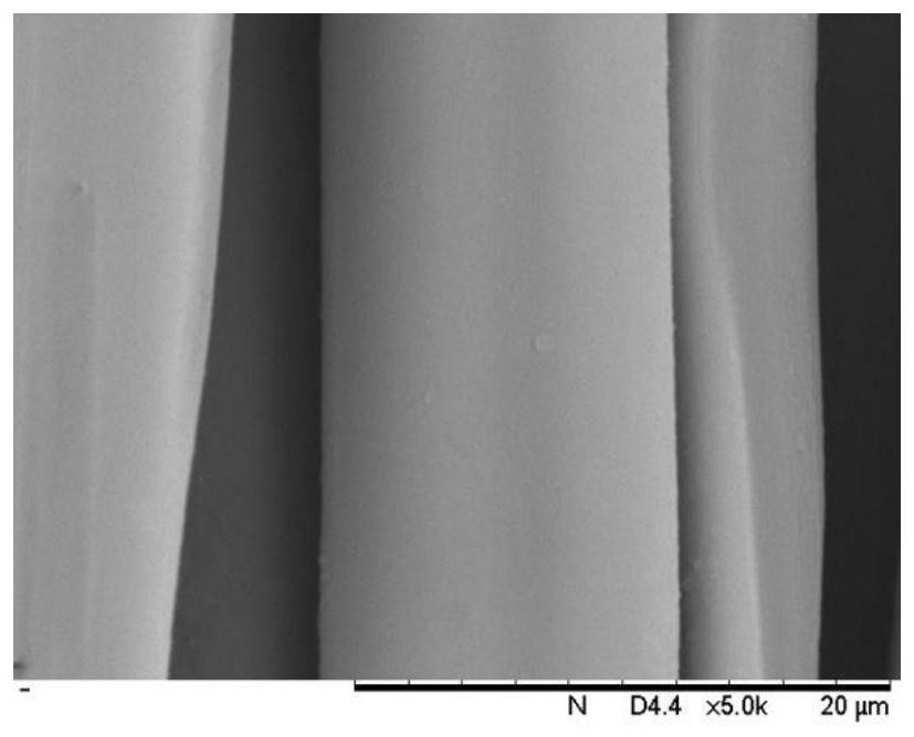 A preparation method of multifunctional silk-containing fabric