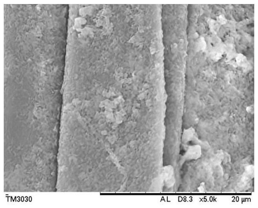 A preparation method of multifunctional silk-containing fabric