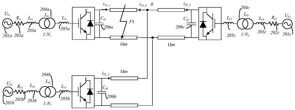 A Calculation Method of AC System Contributed Short-Circuit Current During DC Fault in Multi-terminal AC-DC Hybrid Distribution Network
