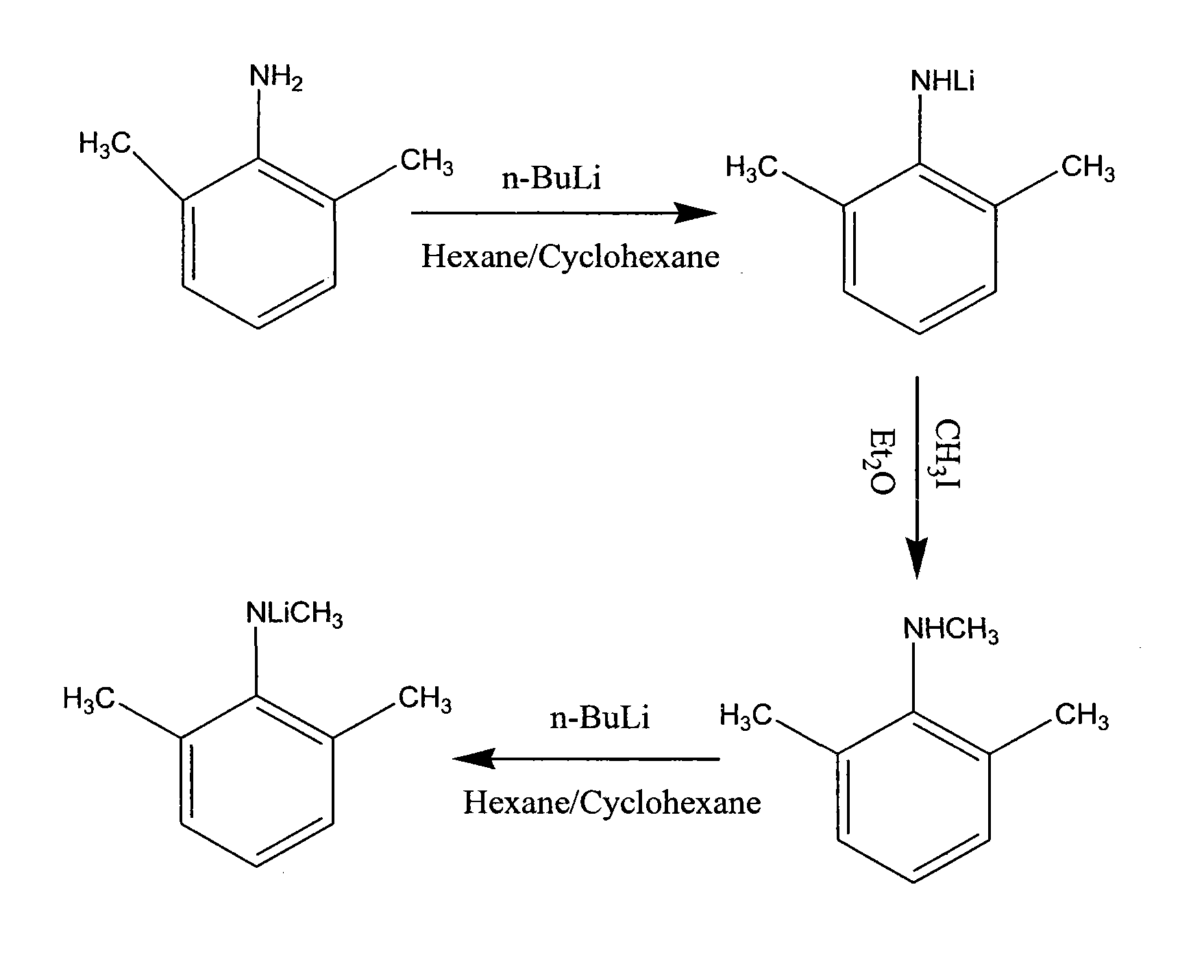 Preparation of novel hydrogenation catalyst
