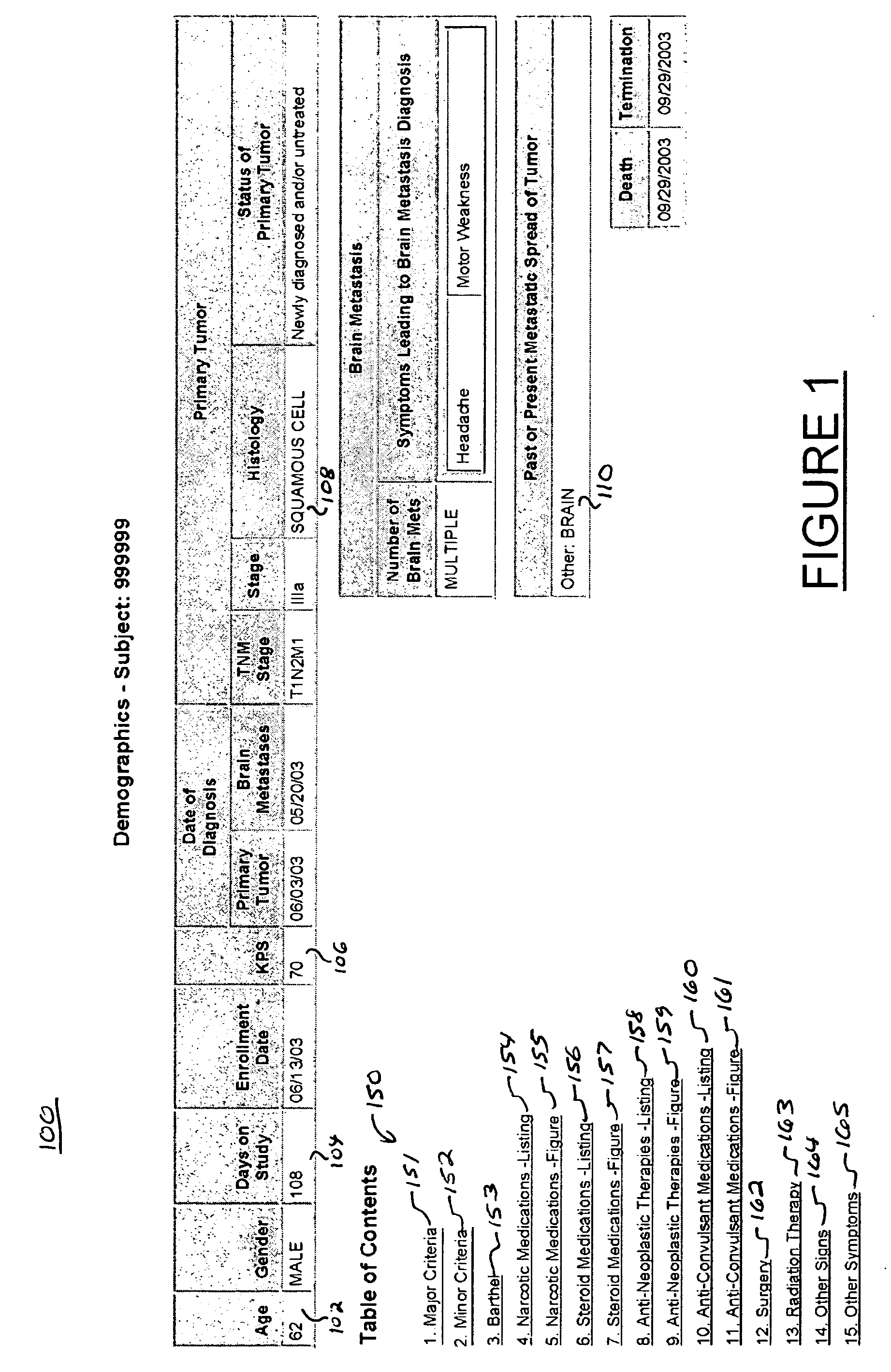 System and method for analysis of neurological condition