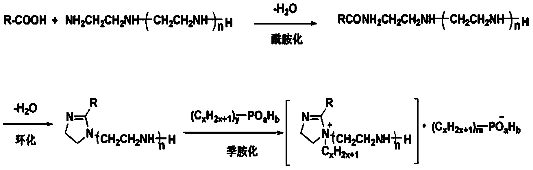 Method for synthesizing water-soluble imidazoline quaternary ammonium salt corrosion inhibitor