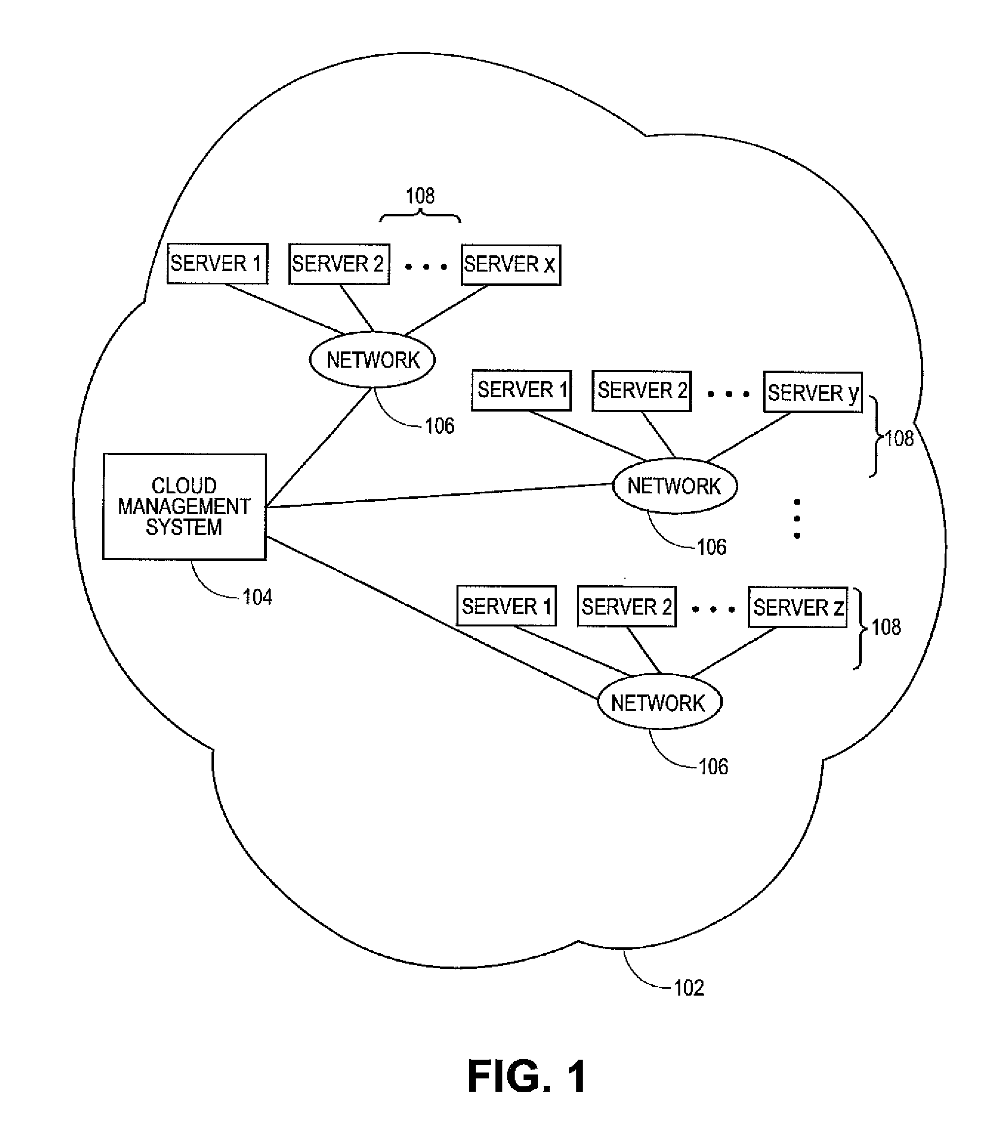 Systems and methods for management of virtual appliances in cloud-based network