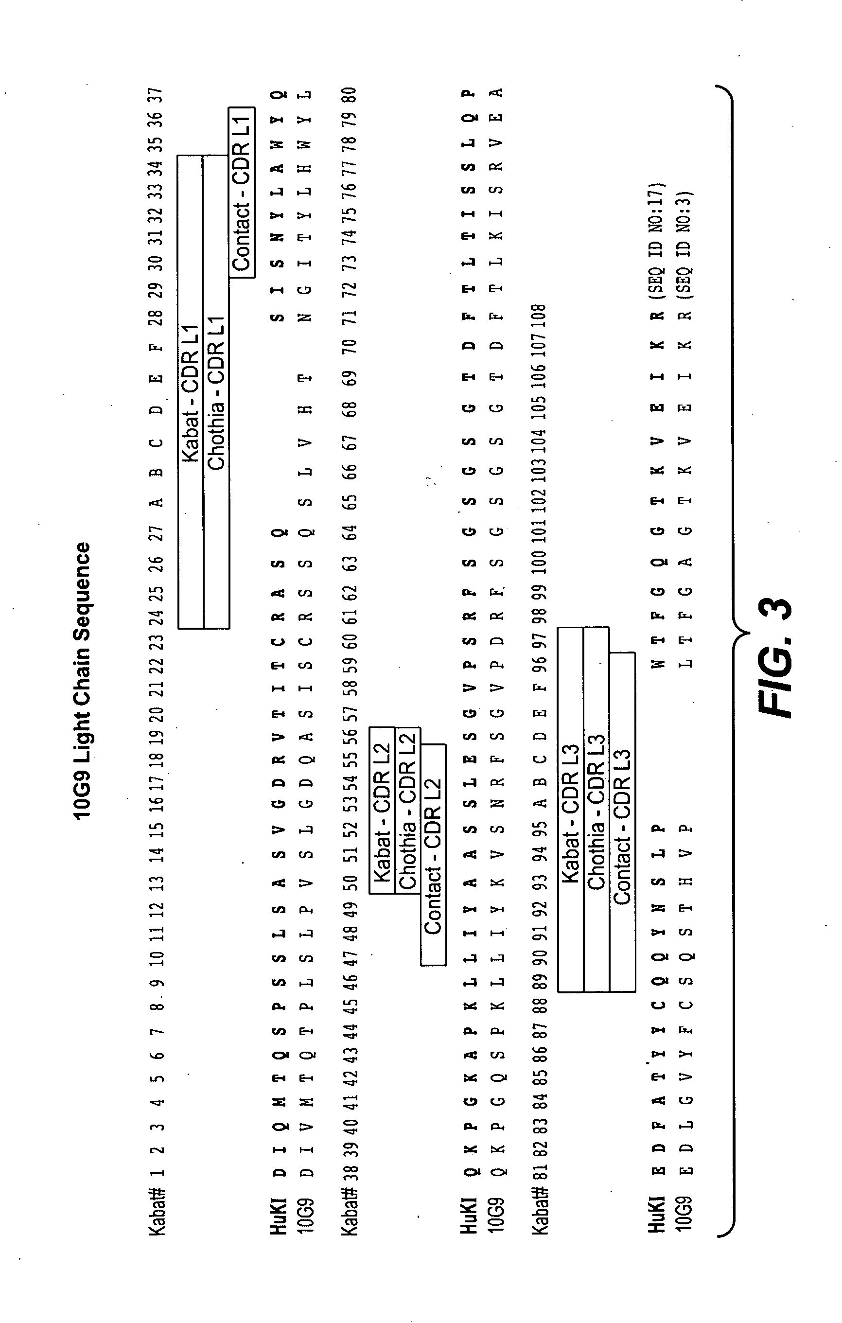 Antibodies to egfl7 and methods for their use