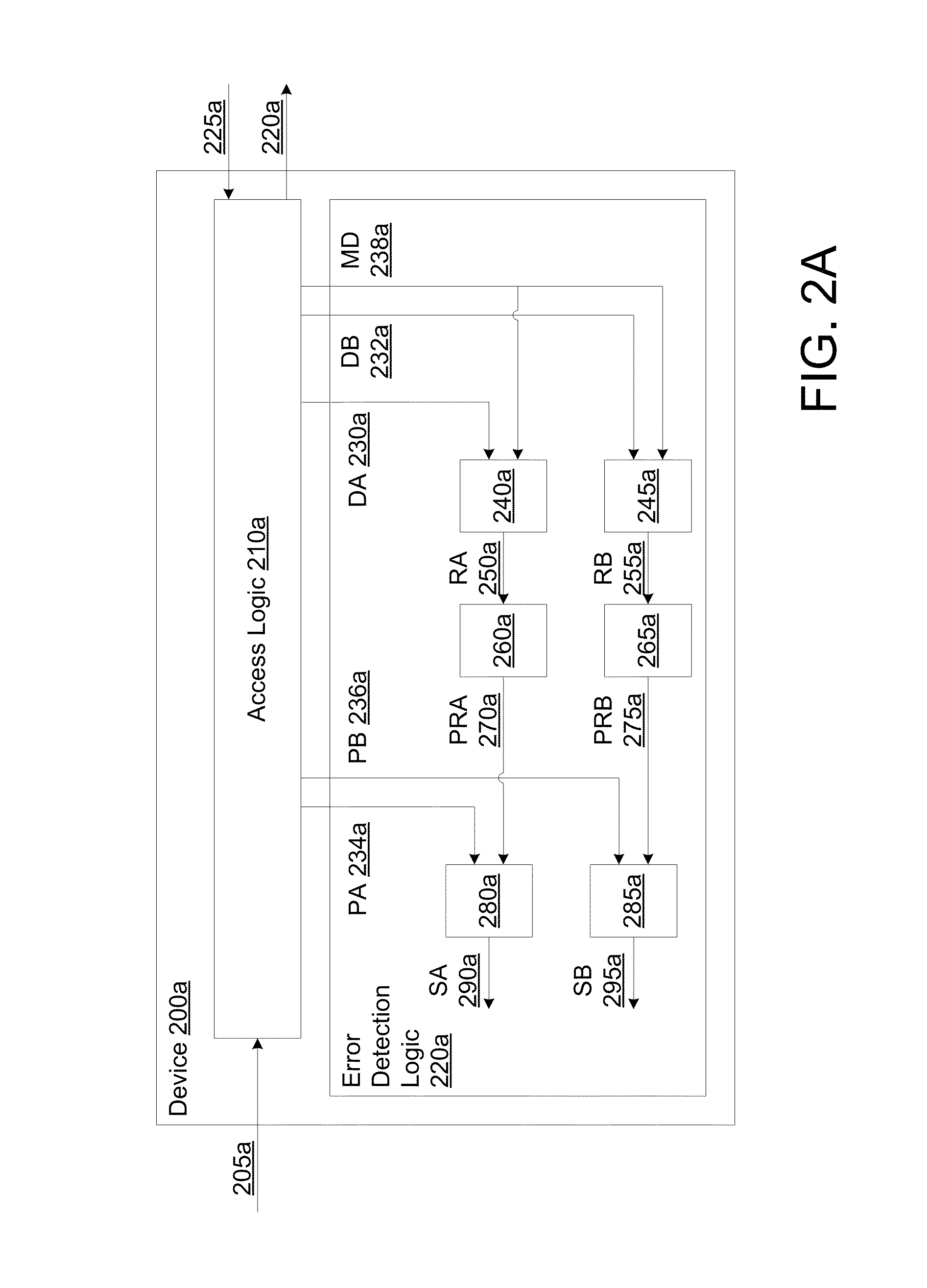 Method, system and apparatus for providing access to error correction information