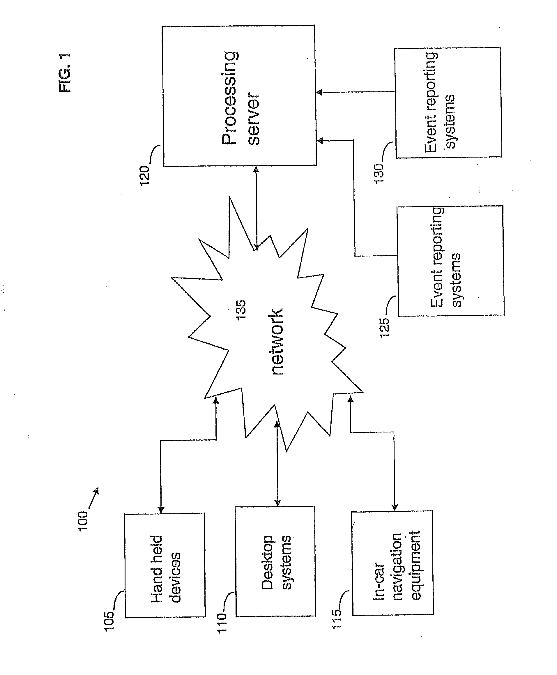 Method and apparatus for providing location specific information