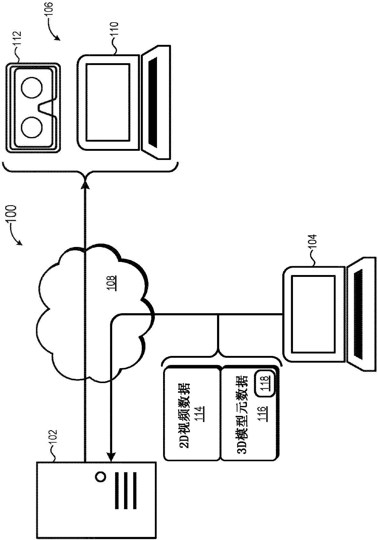 2D video with option for projected viewing in modeled 3D space