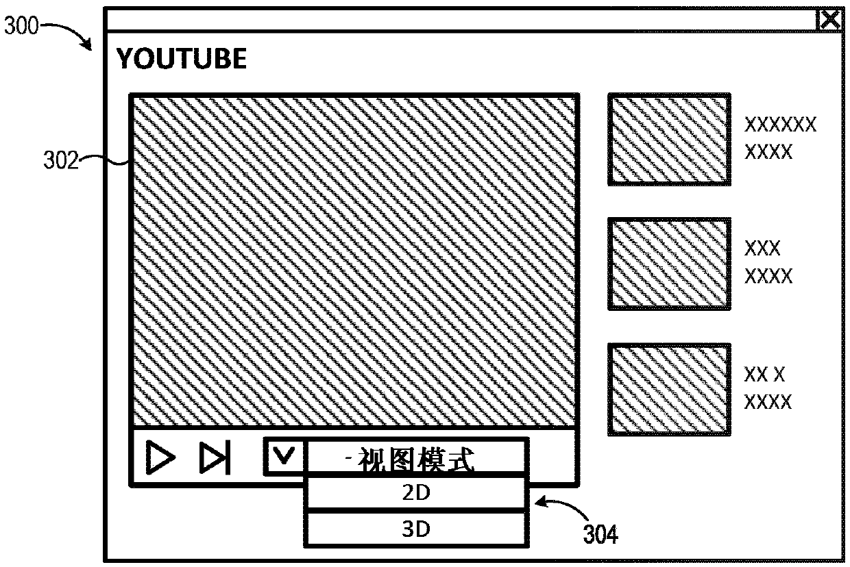 2D video with option for projected viewing in modeled 3D space
