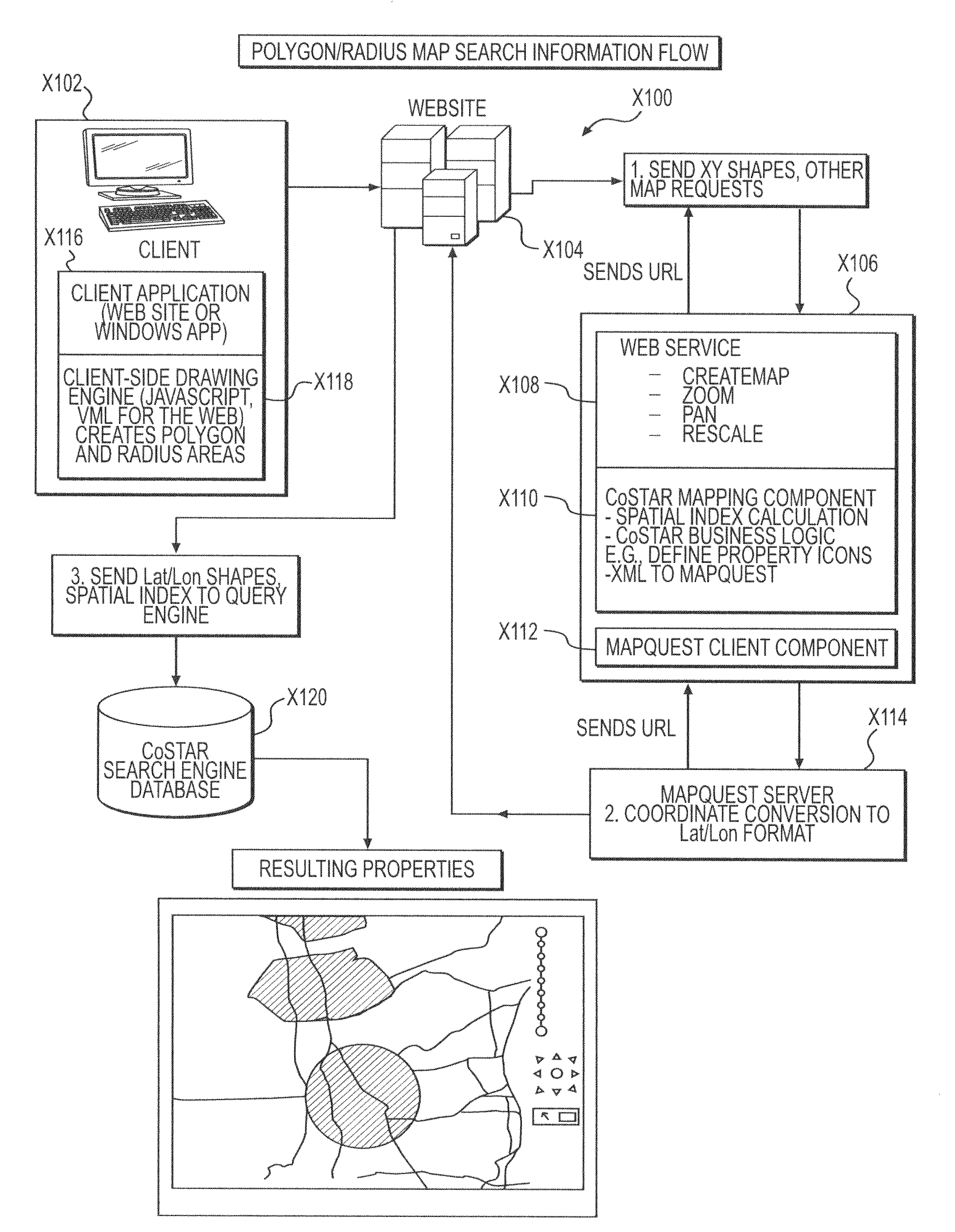 System and method for associating aerial images, map features, and information