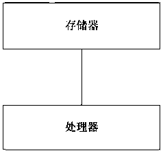Building image display mode conversion method and device and storage medium
