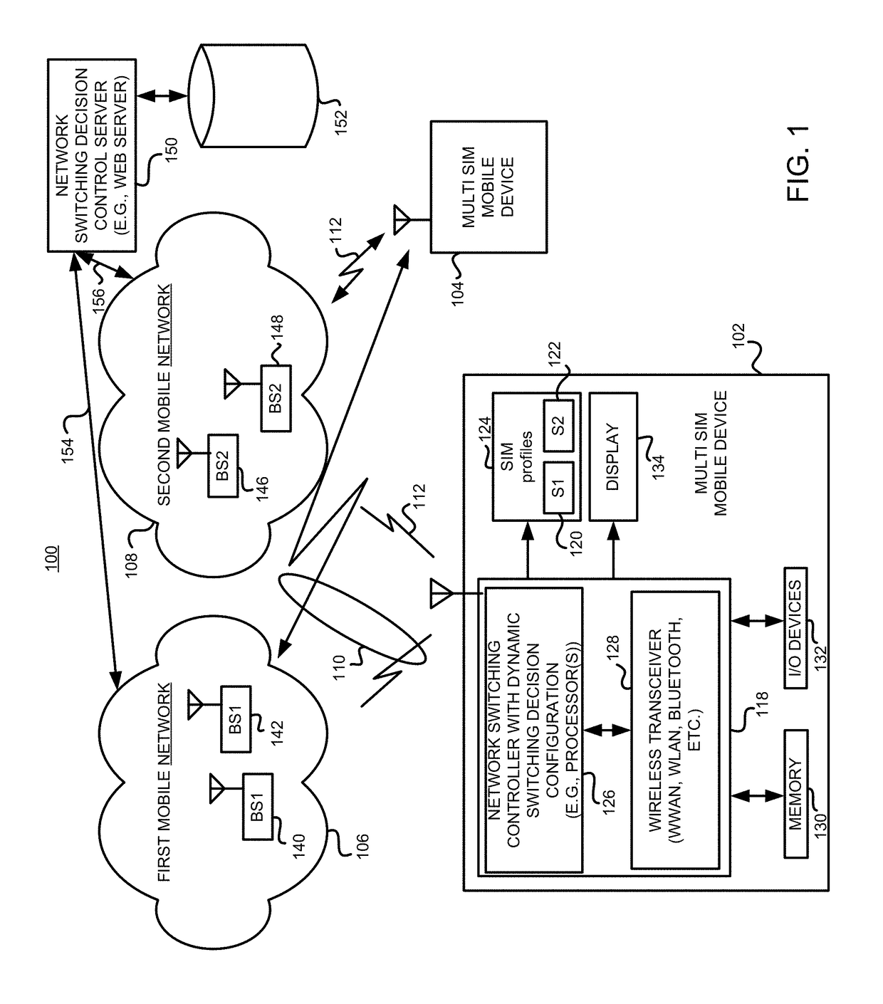 Method, apparatus and system with carrier network switching control