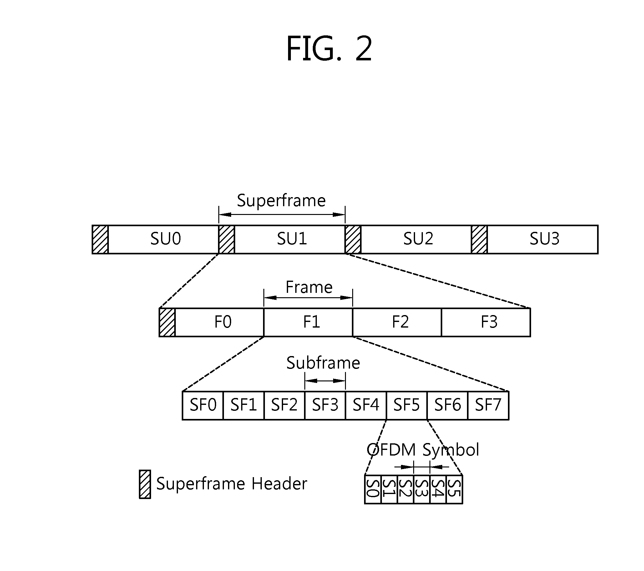 Method and apparatus for controlling uplink power in a wireless communication system