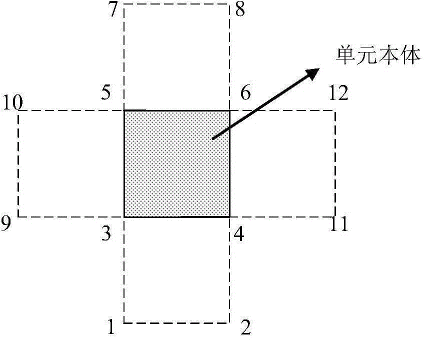Fluid simulation method based on inter-belt finite element and Lagrange coordinate