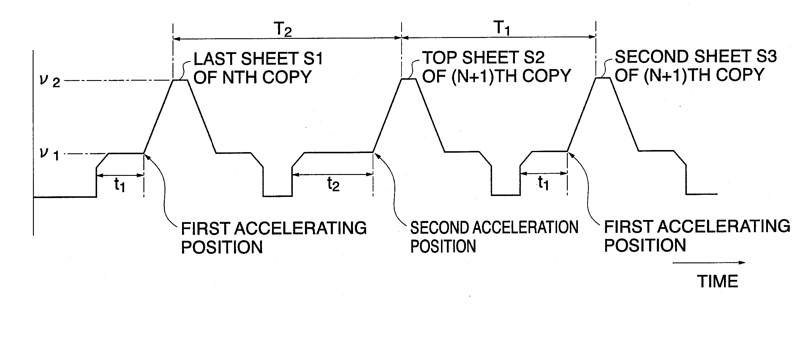 Sheet processing apparatus and sheet processing method