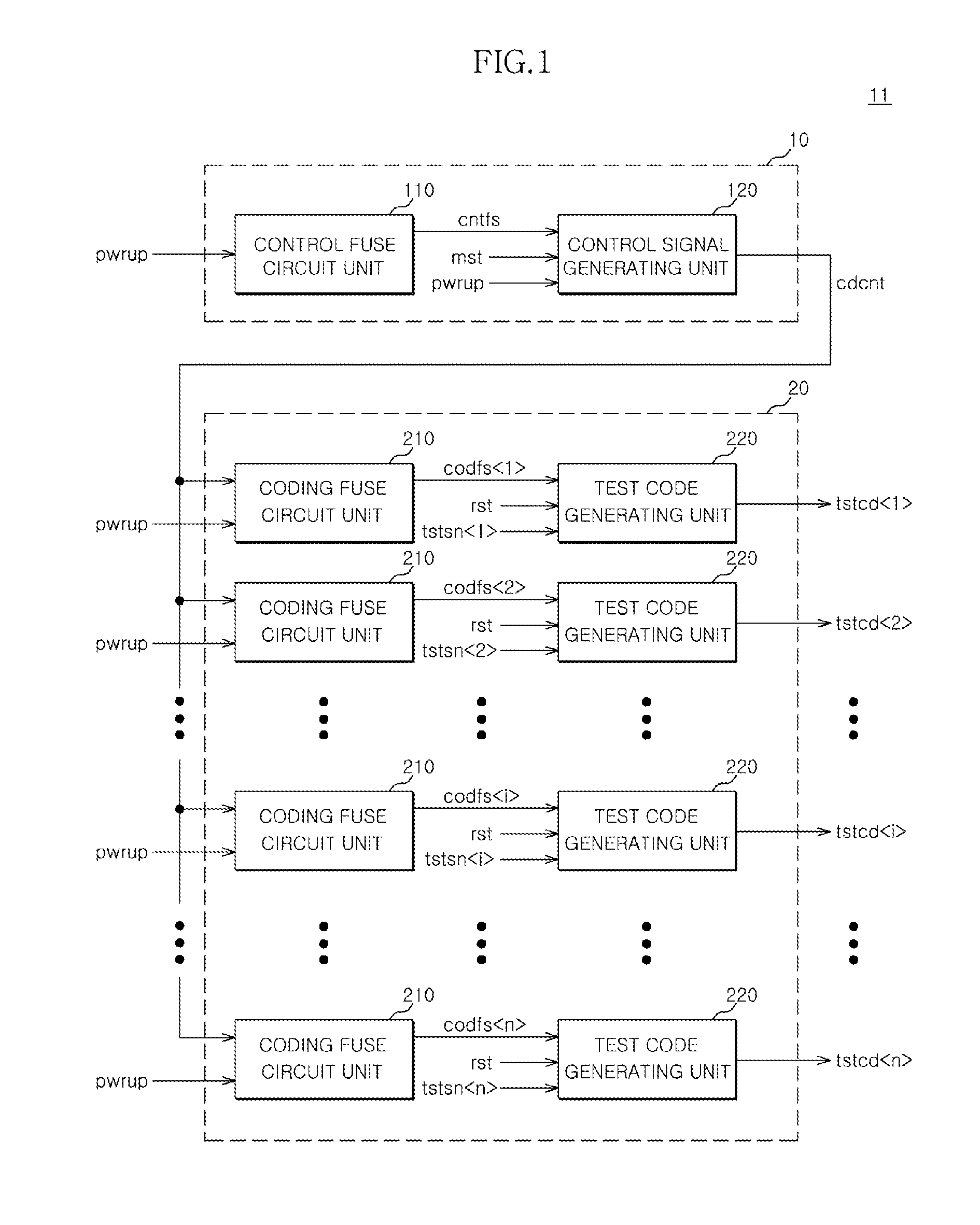 Apparatus and method of setting test mode in semiconductor integrated circuit