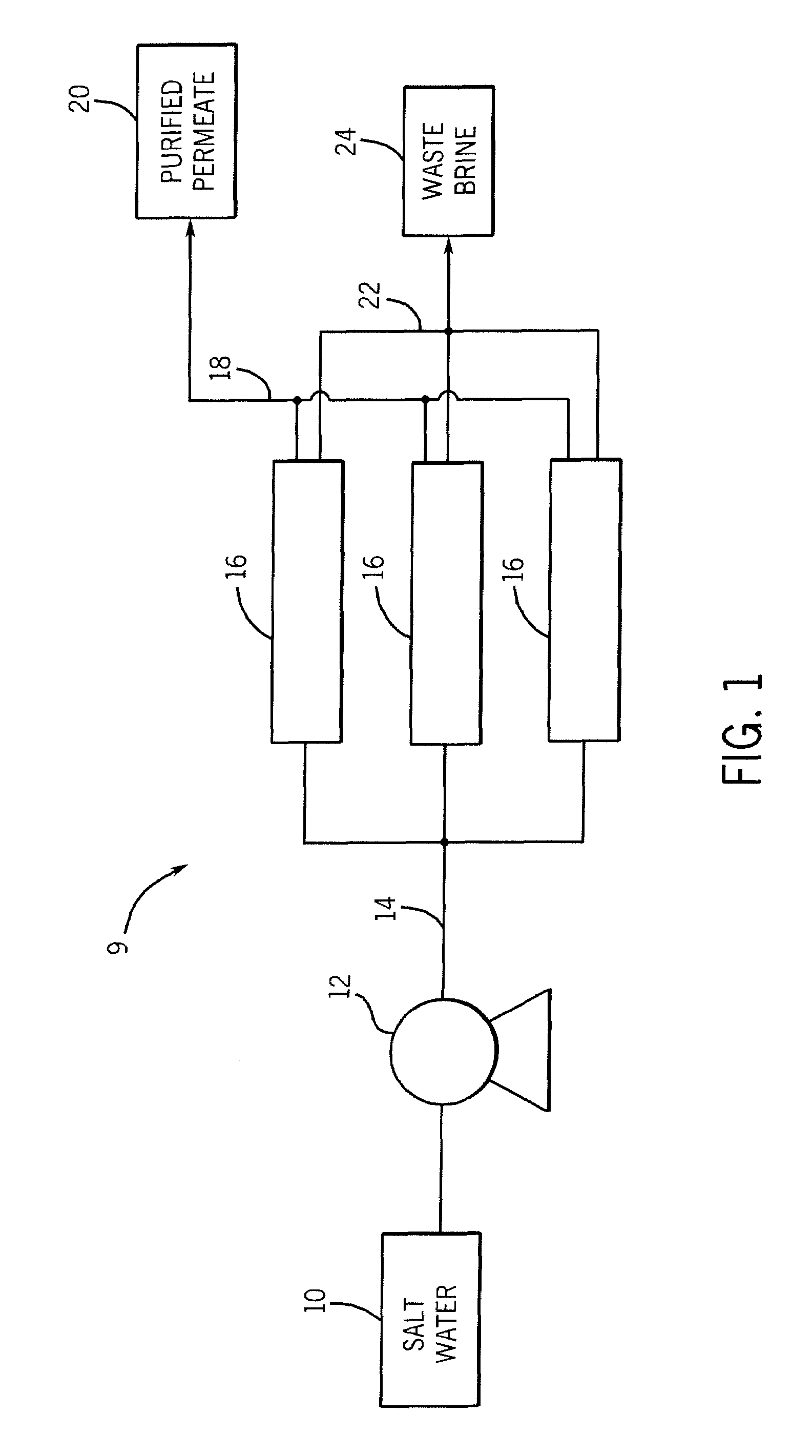 Membrane, water treatment system, and associated method