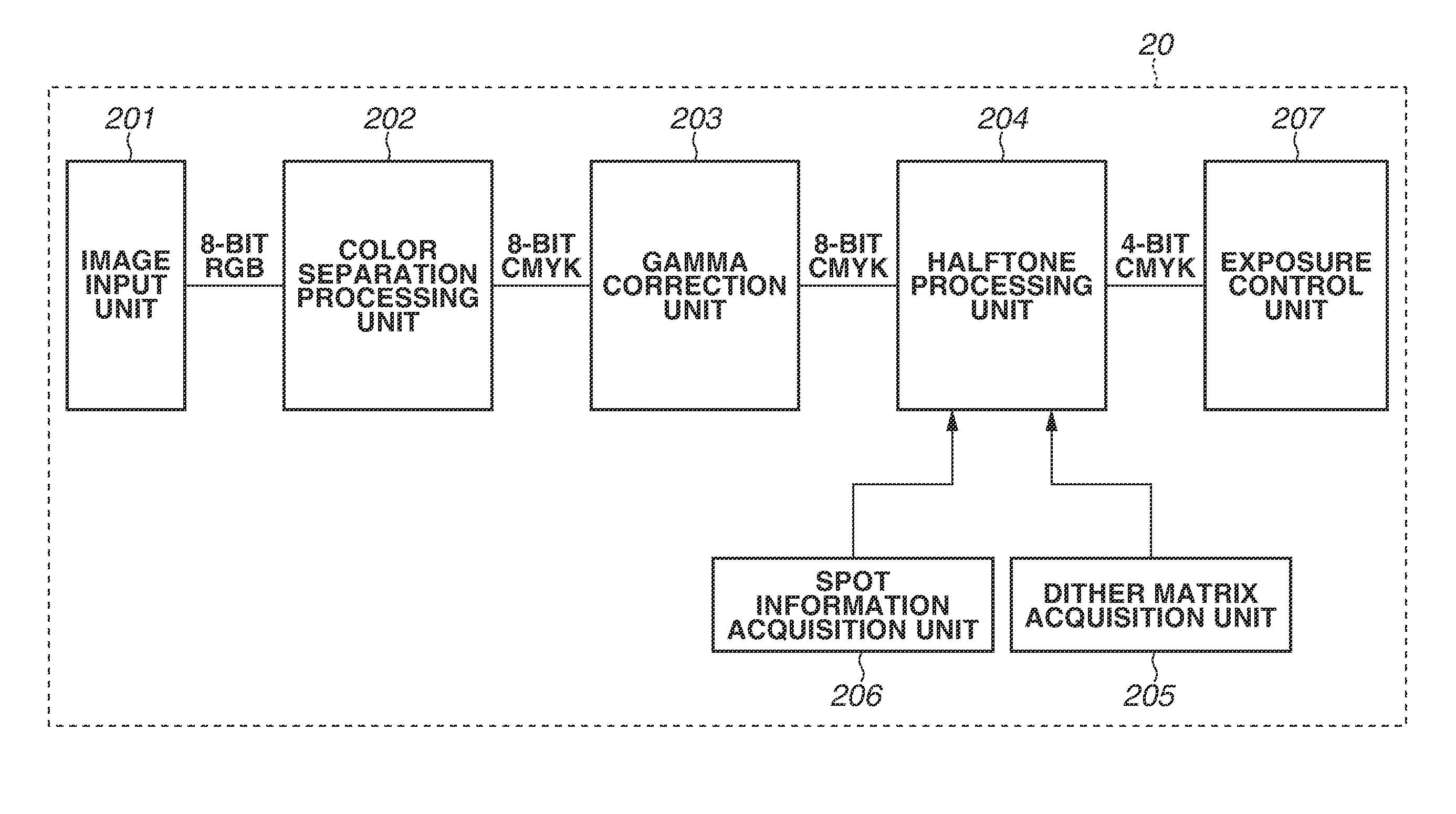 Image processing apparatus and method for controlling the same