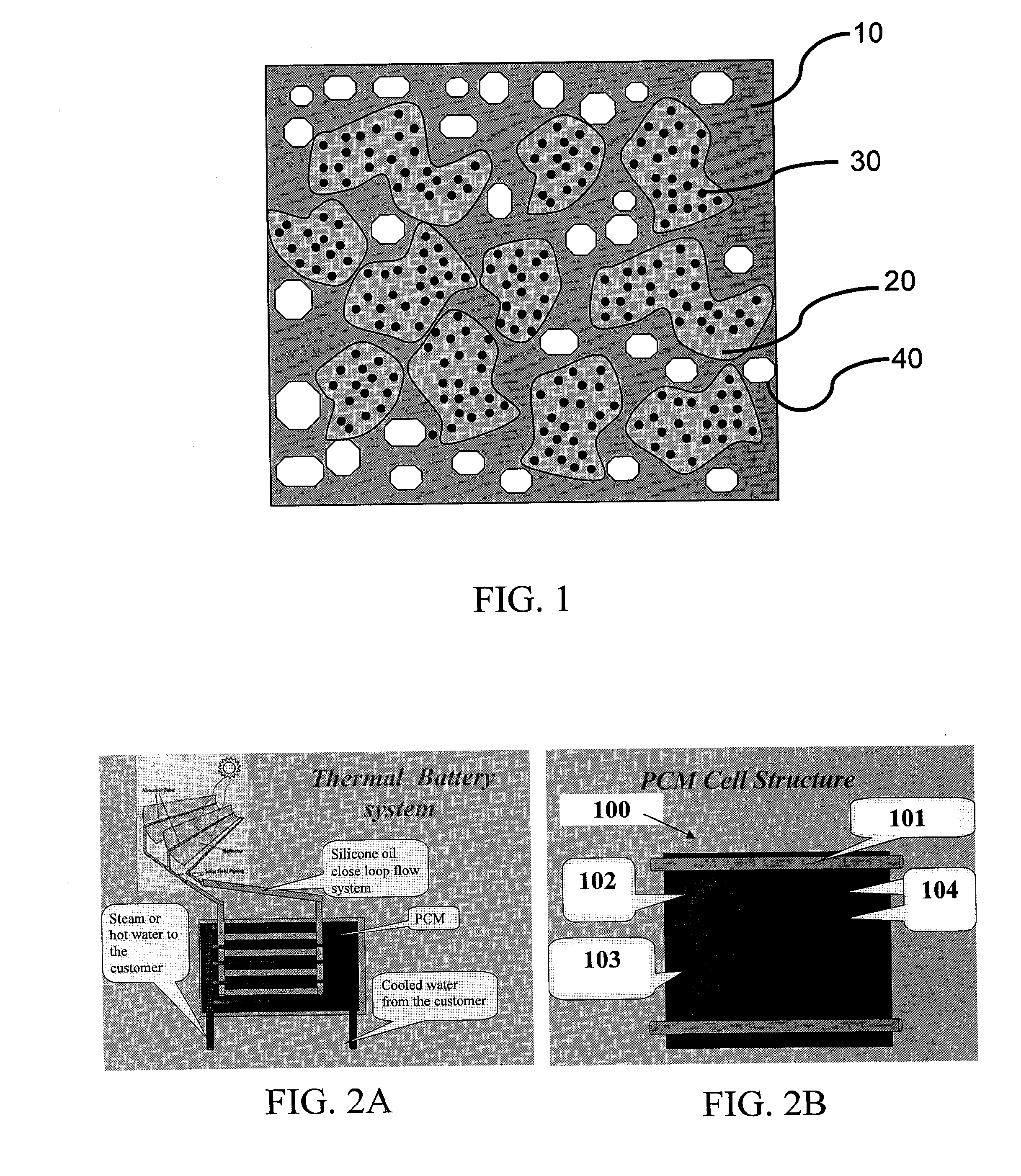 Elastomer and/or composite based material for thermal energy storage