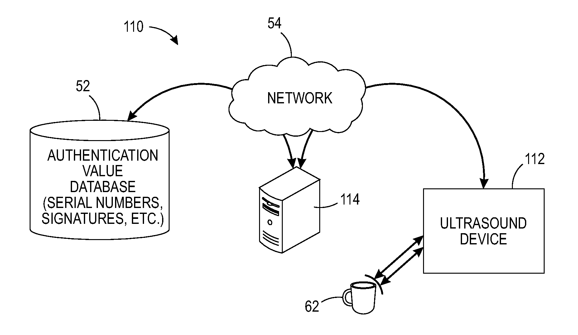 System to authenticate 3D printed objects