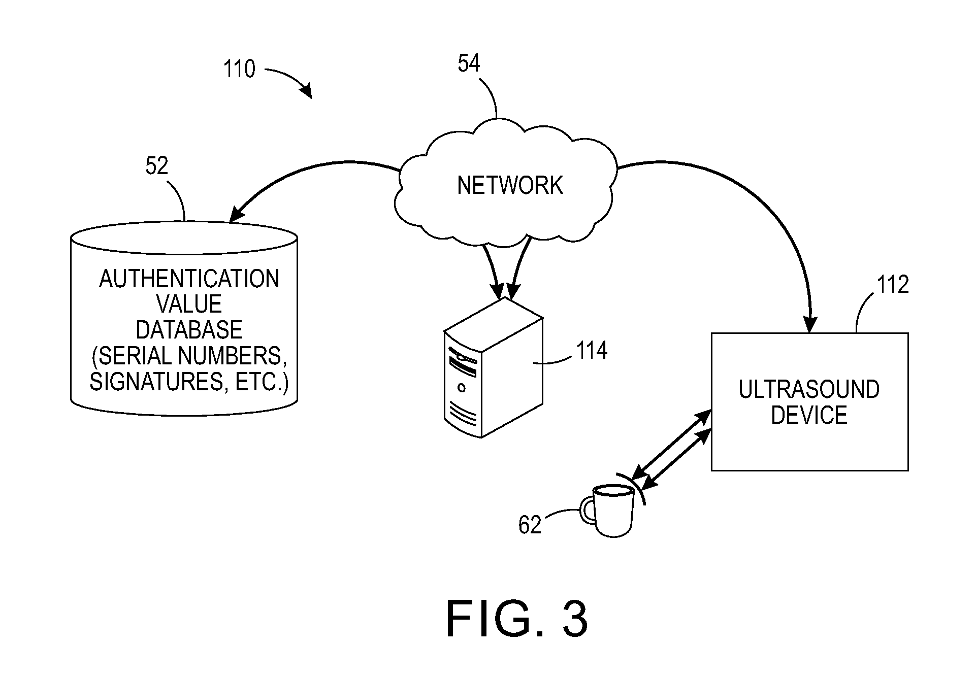 System to authenticate 3D printed objects