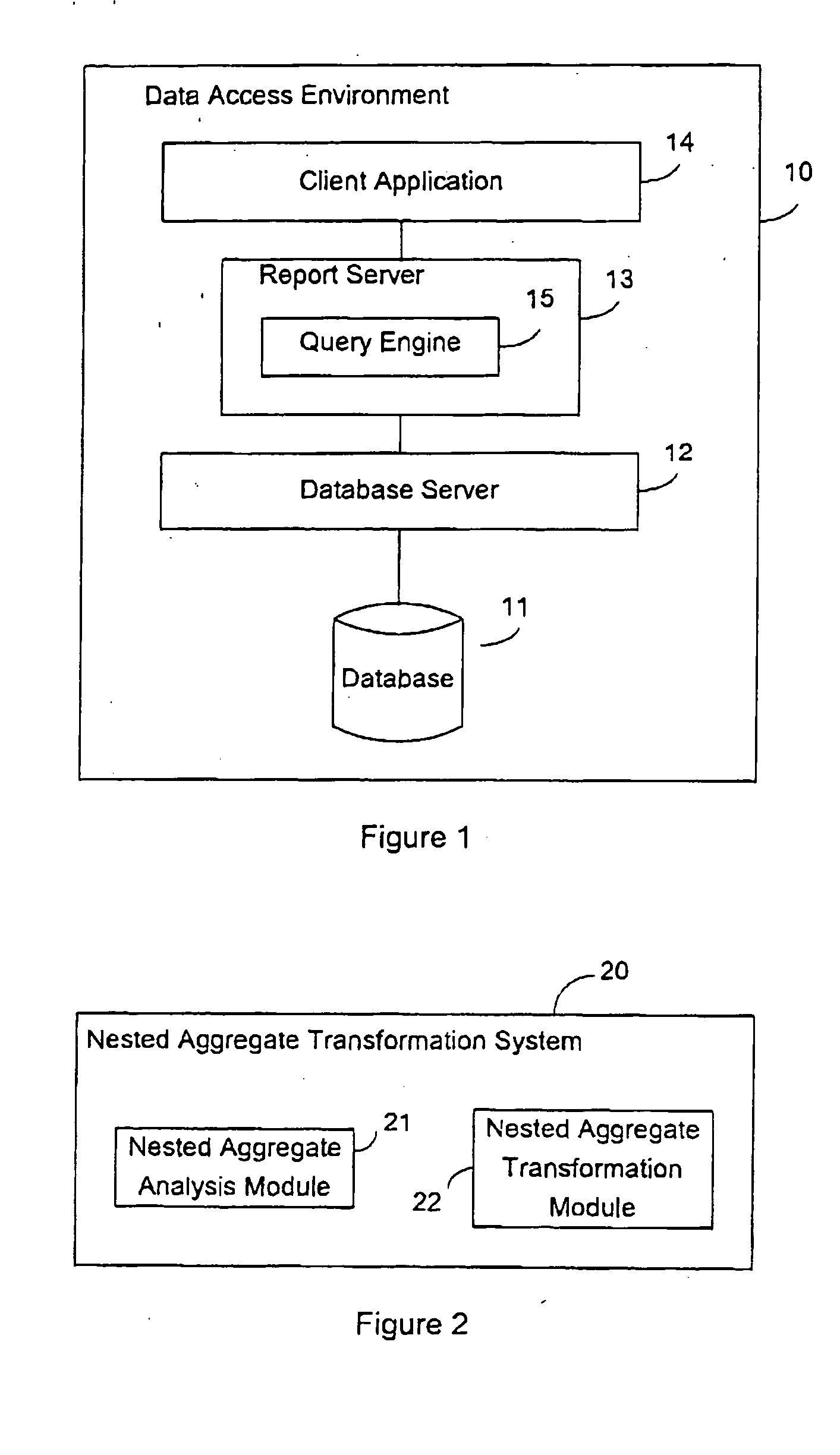 System and method of query transformation