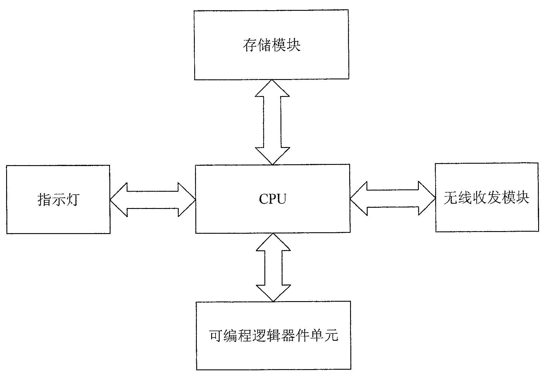 Car monitoring system based on electronic identity recognition