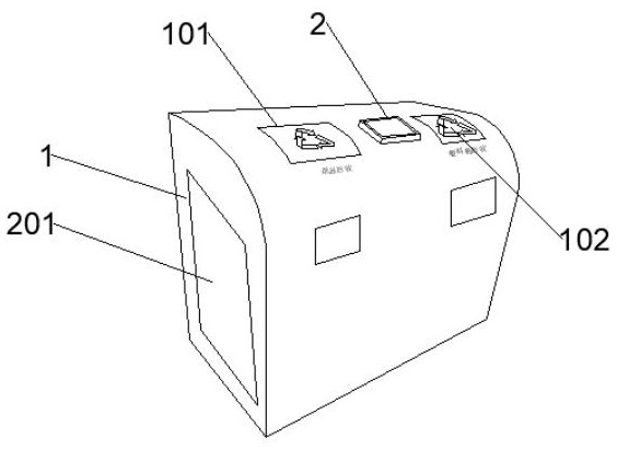 Automatic intelligent garbage classification device