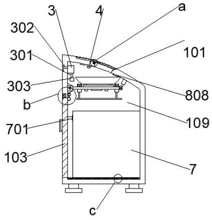 Automatic intelligent garbage classification device