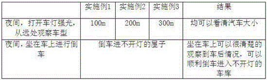 car side light