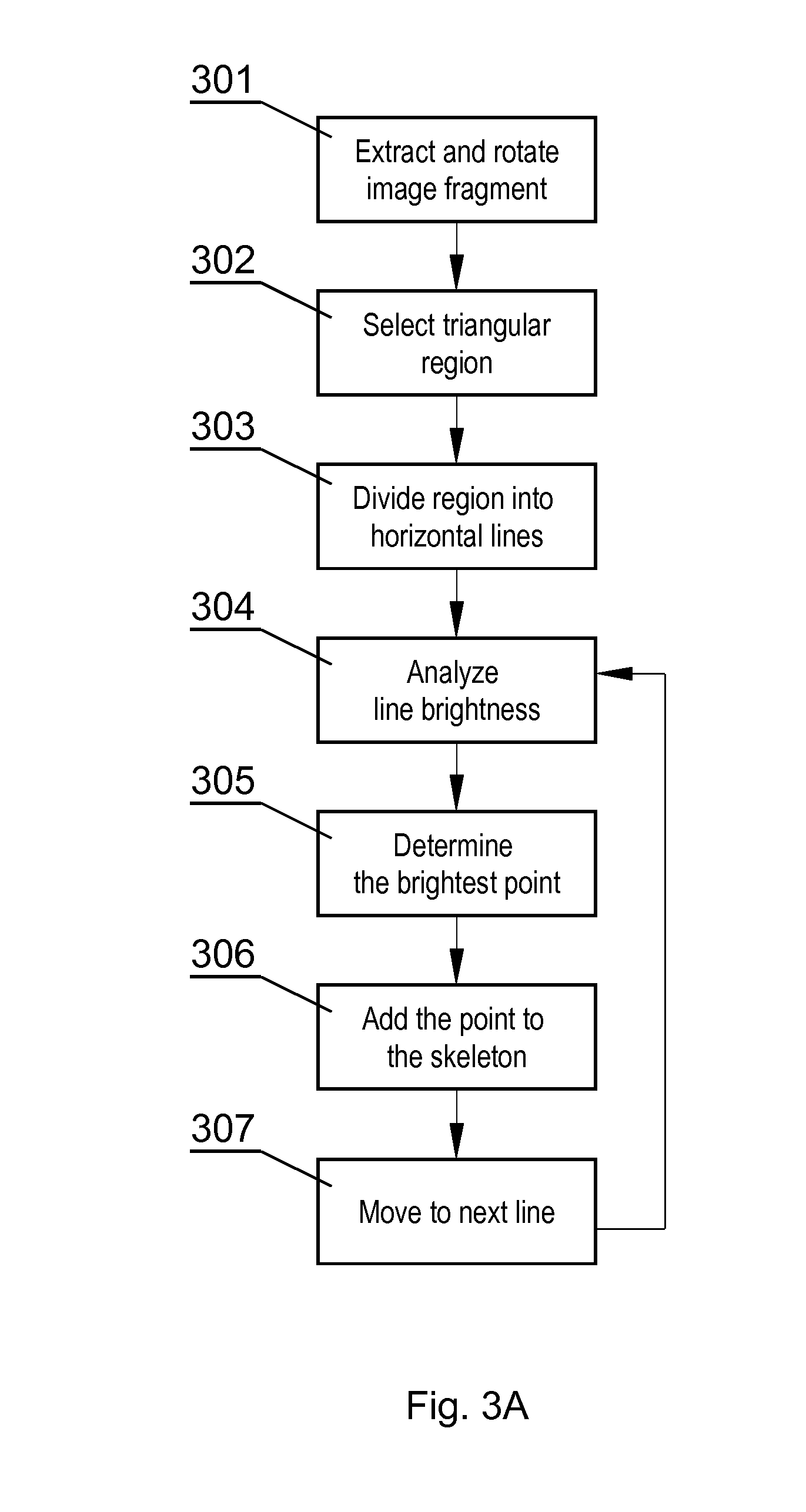 Method and a system for processing an image comprising dendritic spines