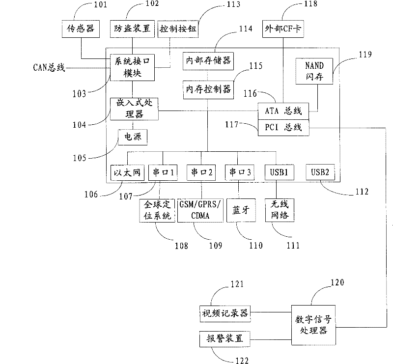 Traffic accident recorder and recording method