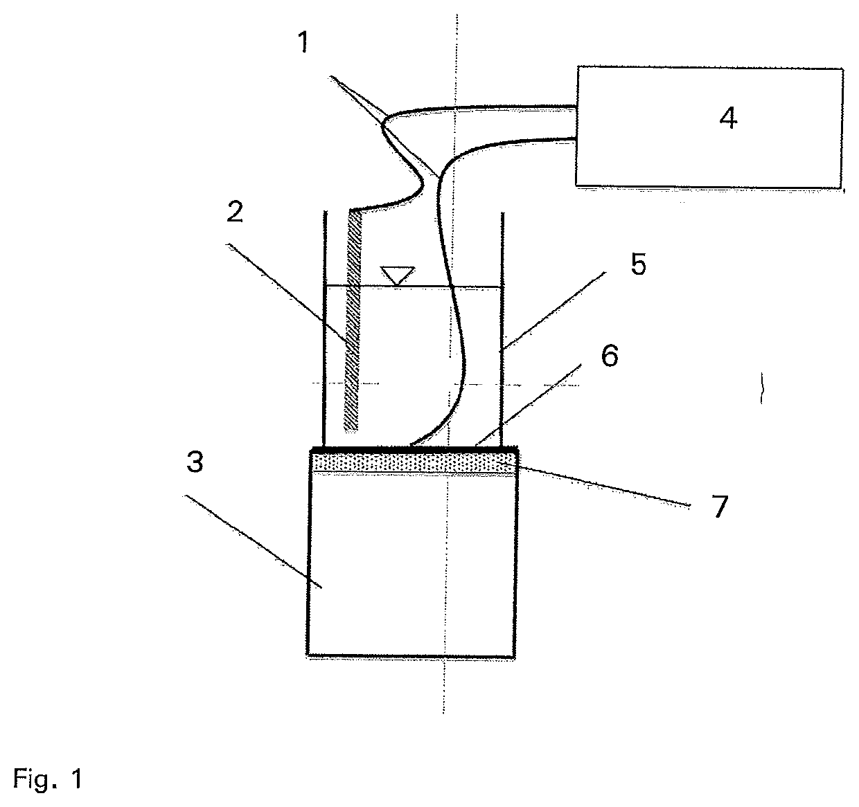 Method for separating charged biologically active substances from liquids and the recovery thereof