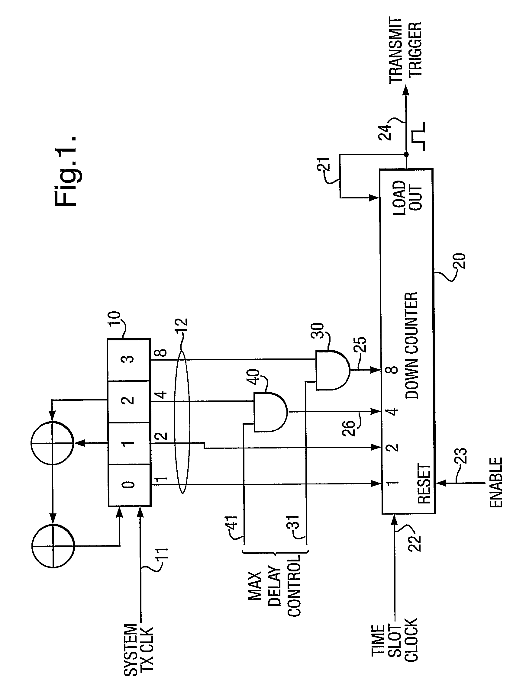 Method and System for Controlling RFID Transponder Response Waiting Periods