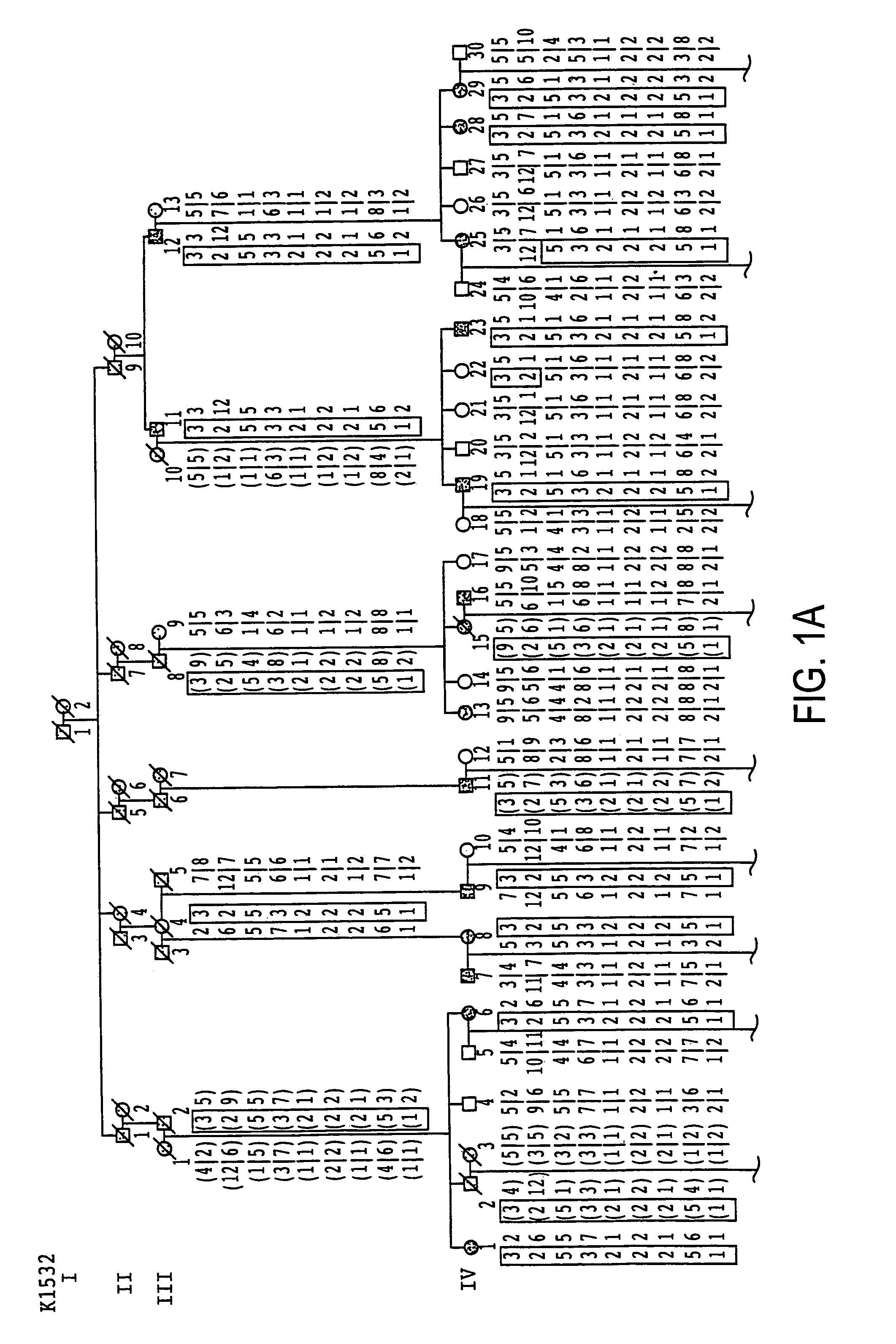 Mutations in the KCNE1 gene encoding human minK which cause arrhythmia susceptibility thereby establishing KCNE1 as an LQT gene