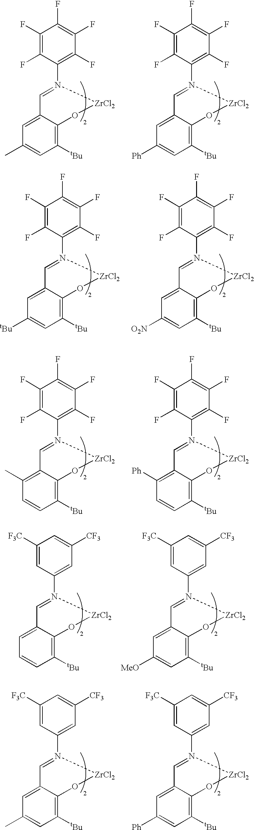 Magnesium-containing carrier components and application thereof to olefin polymerization