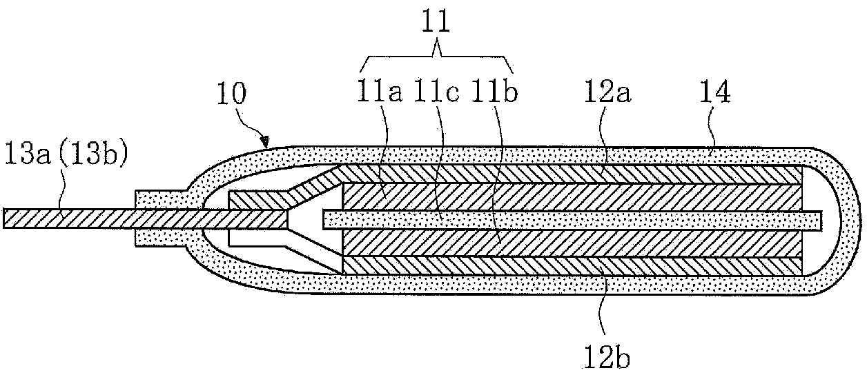 Nonaqueous electrolyte solution for electric double layer capacitors