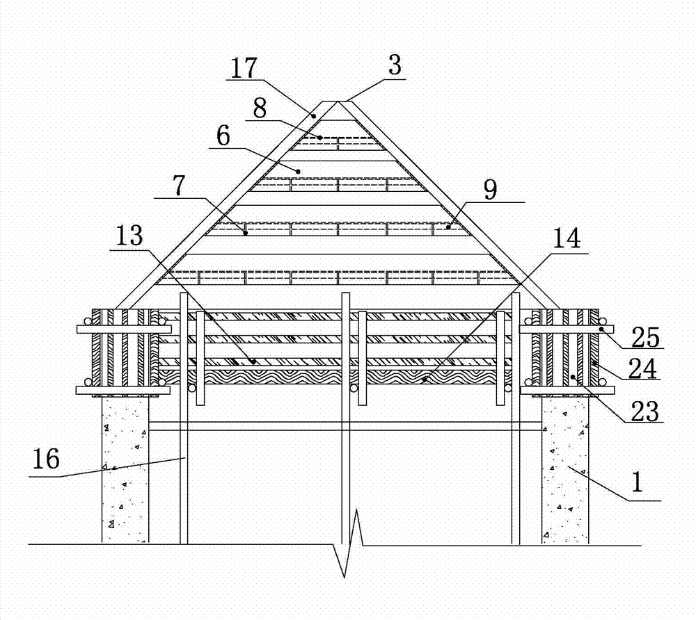 Template system and construction method for European style hollowed slab pinnacle model structure