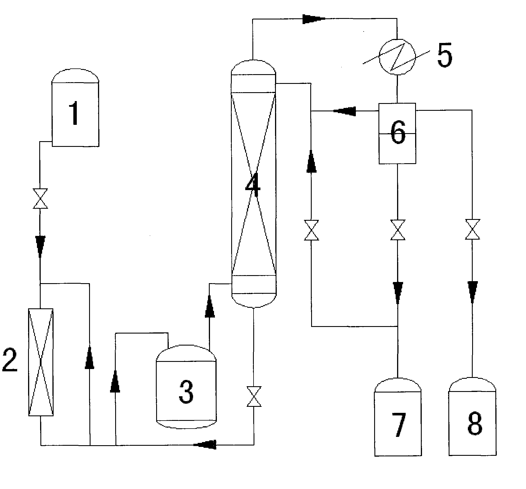 Method for preparing propylene glycol monomethyl ether acetate (PMA) by continuous reaction and distillation