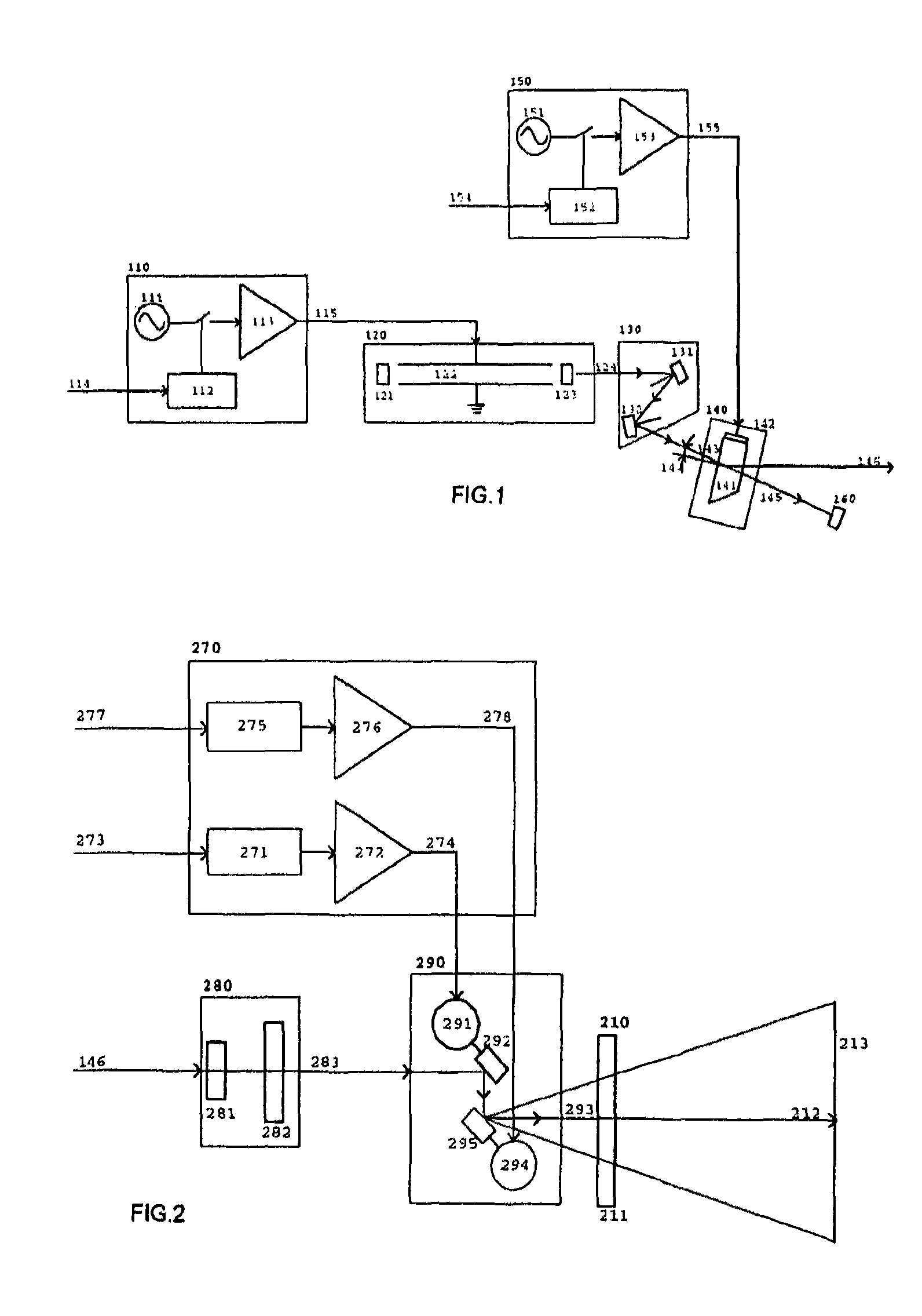 Method and device for rotational marking
